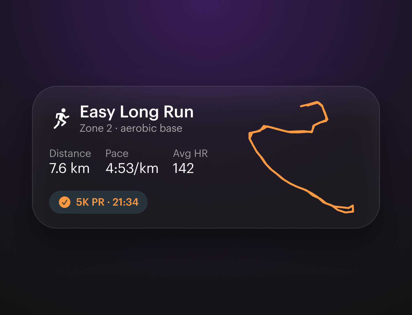Training and recovery data in one model