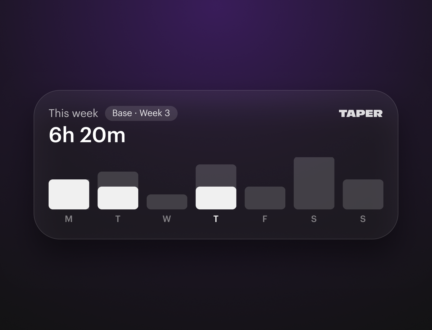 A plan that fits around your week